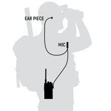 Load image into Gallery viewer, GREAT OUTDOORS PACK - GMR2 GMRS and FRS Hand Held Radio pair with Lapel Mic and XL Batteries
