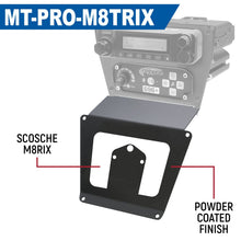 Load image into Gallery viewer, Lower Accessory Panel for Polaris Polaris RZR PRO XP, RZR Turbo R, and RZR PRO R For Scosche M8RIX Relay Switch System
