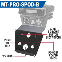 Load image into Gallery viewer, Lower Accessory Panel for Polaris Polaris RZR PRO XP, RZR Turbo R, and RZR PRO R with 2 push-to-talk holes, 12V outlet hole, and  SPod 8 Circuit Button panel hole
